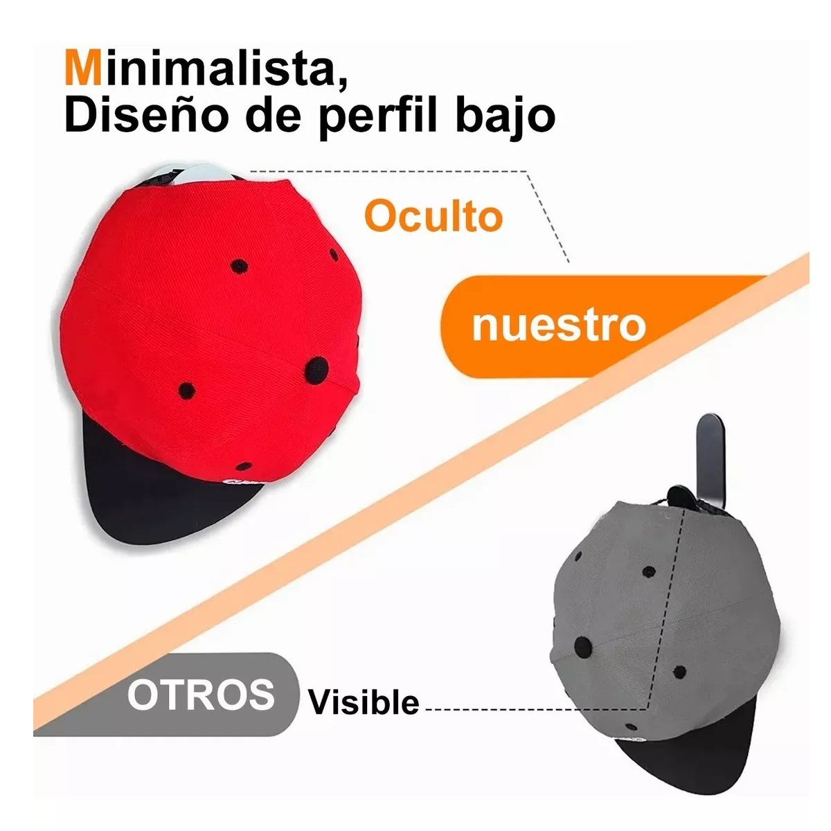 Juego 10 Gancho Organizador De Gorras Para Pared Percheros Porta