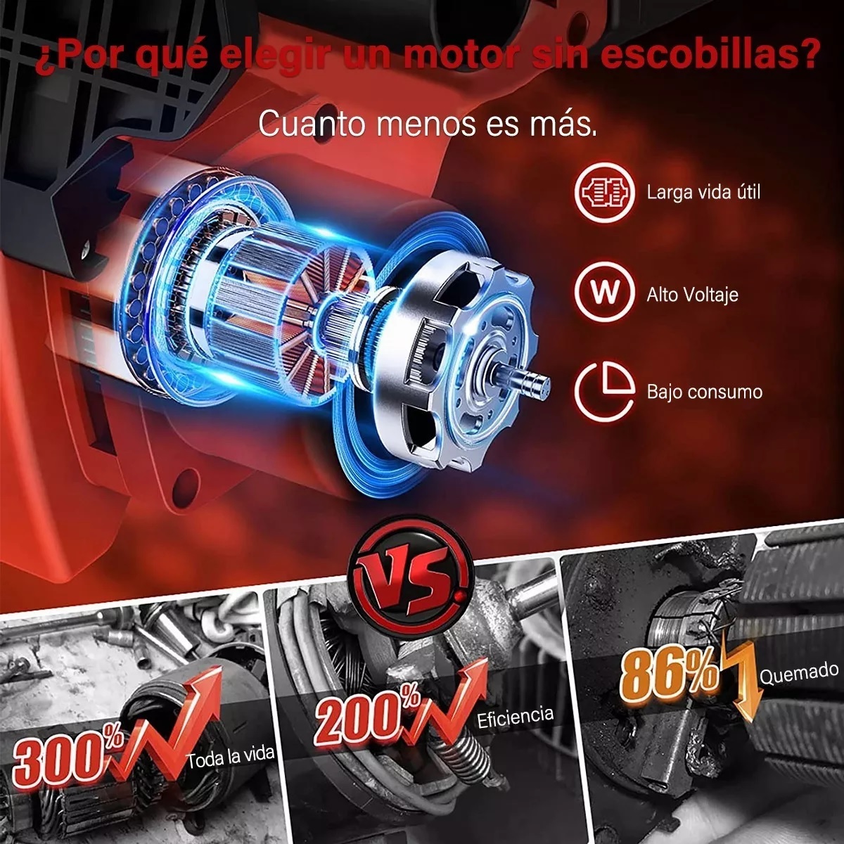  Motosierra eléctrica inalámbrica, motosierra de batería de 12  pulgadas y 3000 mAh con 2 cadenas, motosierra eléctrica sin escobillas para  árboles, motosierra inalámbrica para madera, motosierra con batería y corte  de