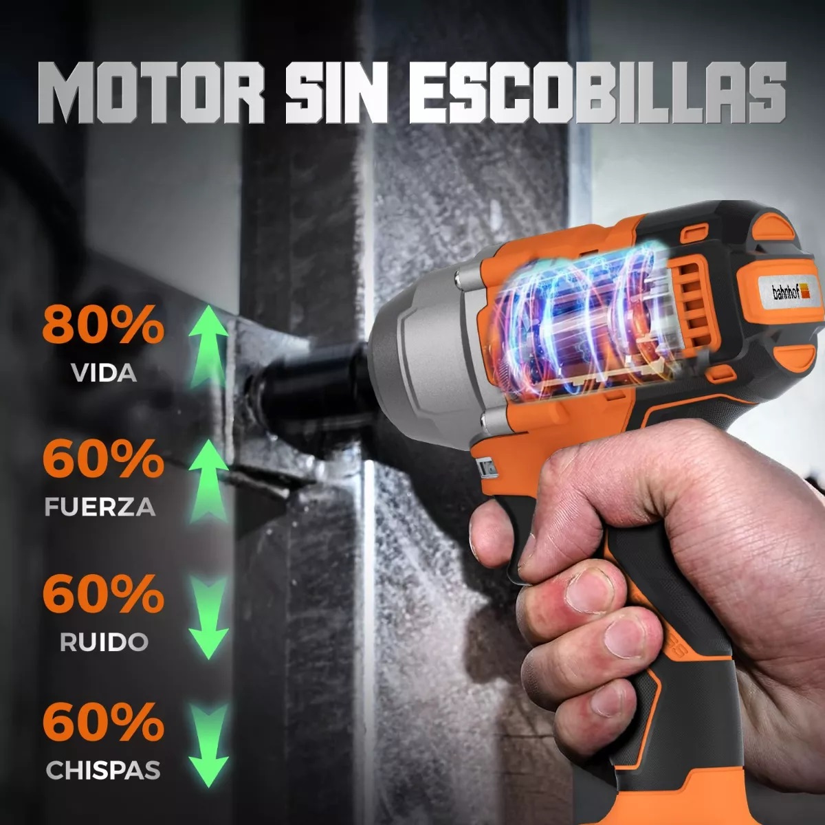 Kit Llave De Impacto Pistola Inalámbrico Motor Sin Escobillas