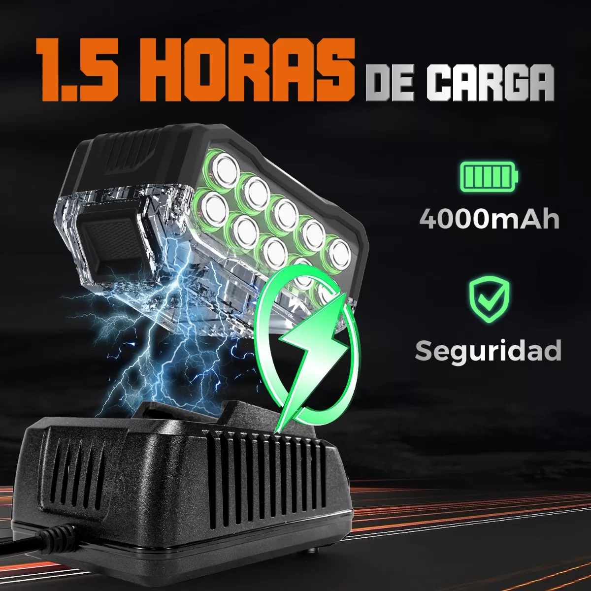 Kit Llave De Impacto Pistola Inalámbrico Motor Sin Escobillas