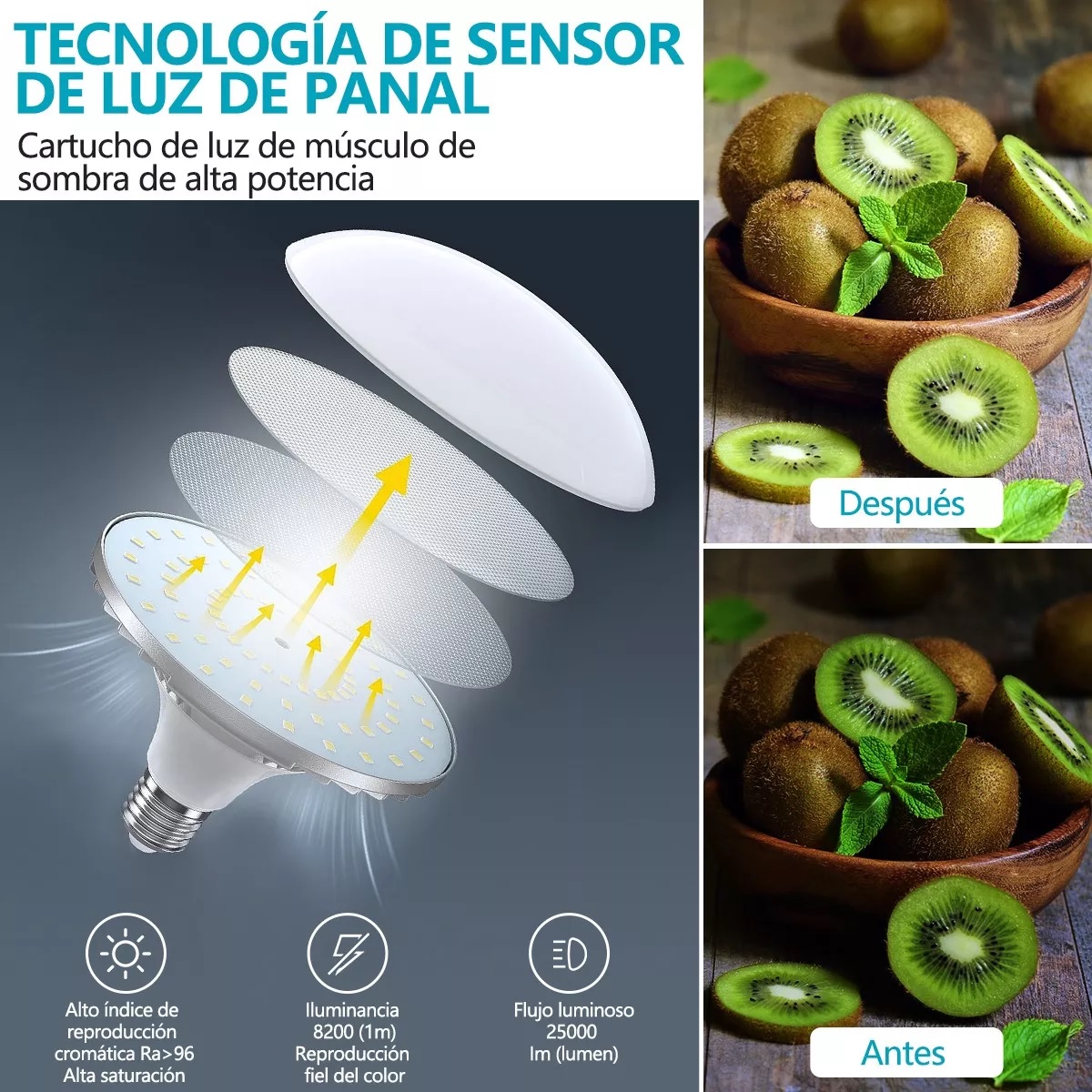 Kit De Luces Para Fotografia De Estudio Set De Iluminac 85w