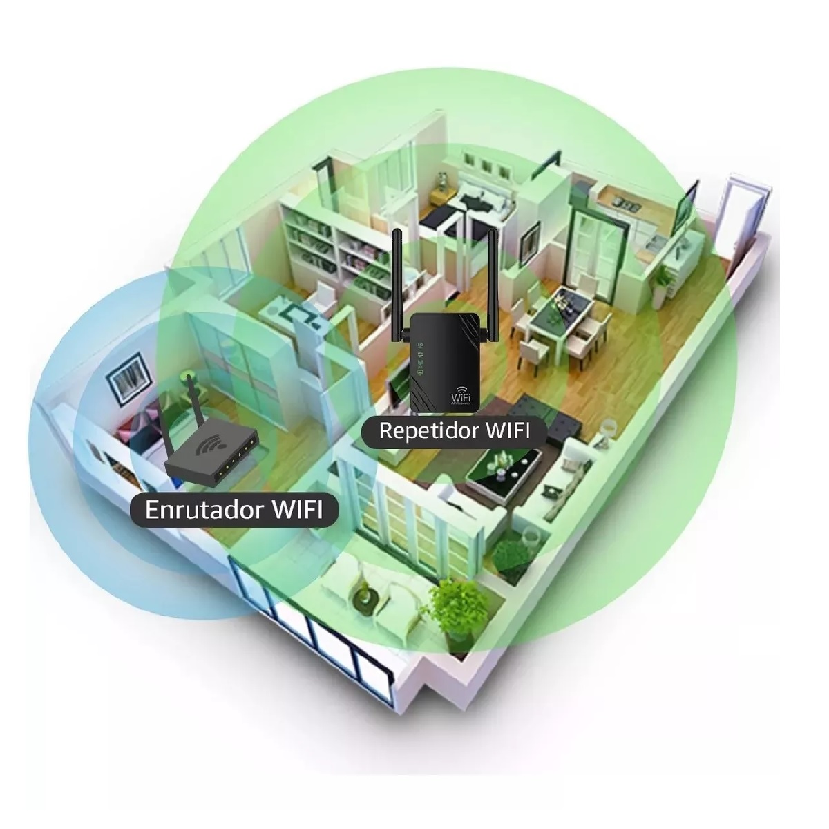 Extensor Repetidor Wifi Amplificador De Señal 300 Mbps