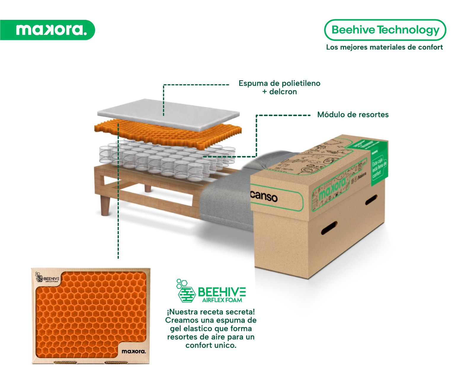 Sofá Cama Makora Bristol Chocolate con Tecnología Beehive AirFlex Foam