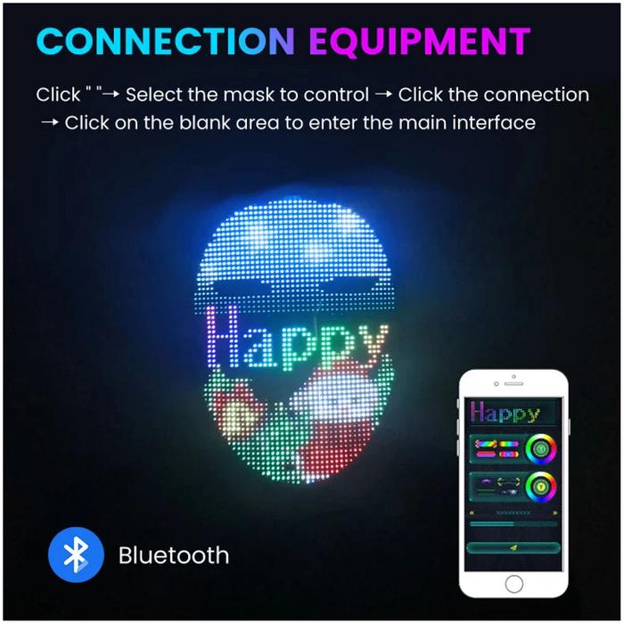 Máscara para la Cara para Cosplay MXMKL-003-4 3 pzas, 22x18x5 cm Máscara Led Plástico ABS con lente de PVC y Silicona, MaskLed