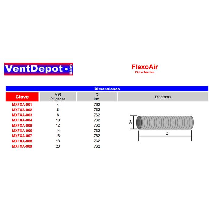 Ducto Manguera Foil Aluminio MXFXA-004-2 10" Diámetrox762cm -29a121C doble pelicula y resorte Flexibilidad Alta FlexoAir