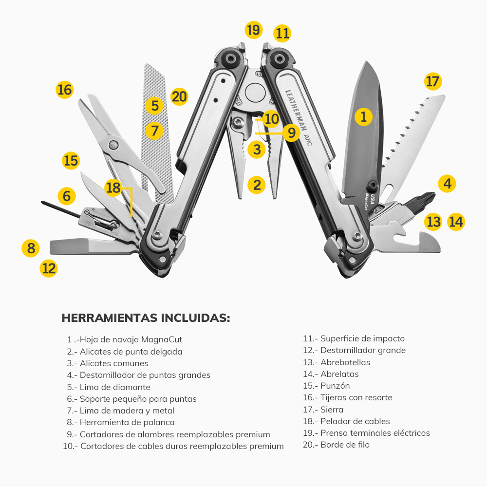 Multiherramienta ARC Leatherman