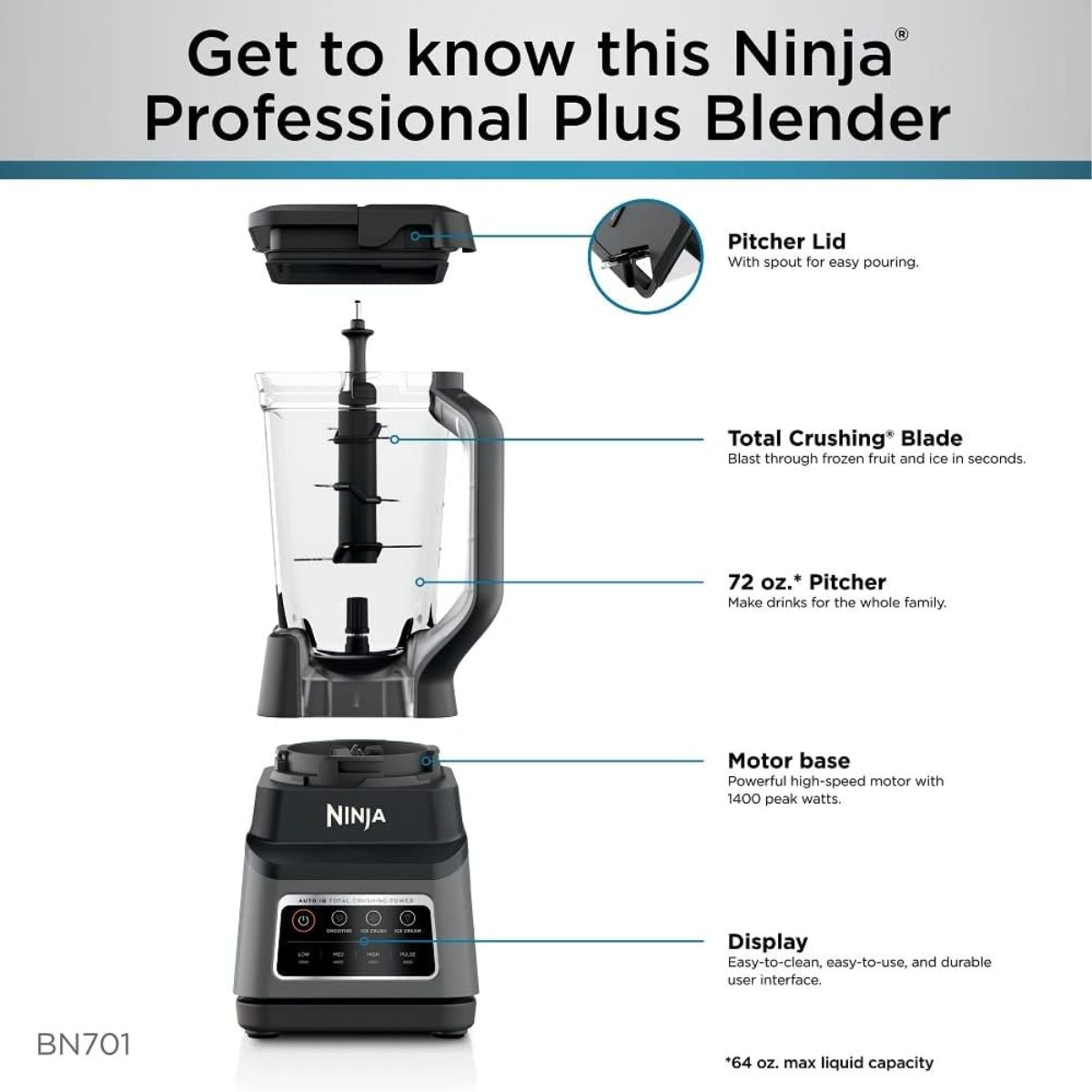 Ninja Licuadora Professional Plus 1400 V 3 funciones con Auto IQ