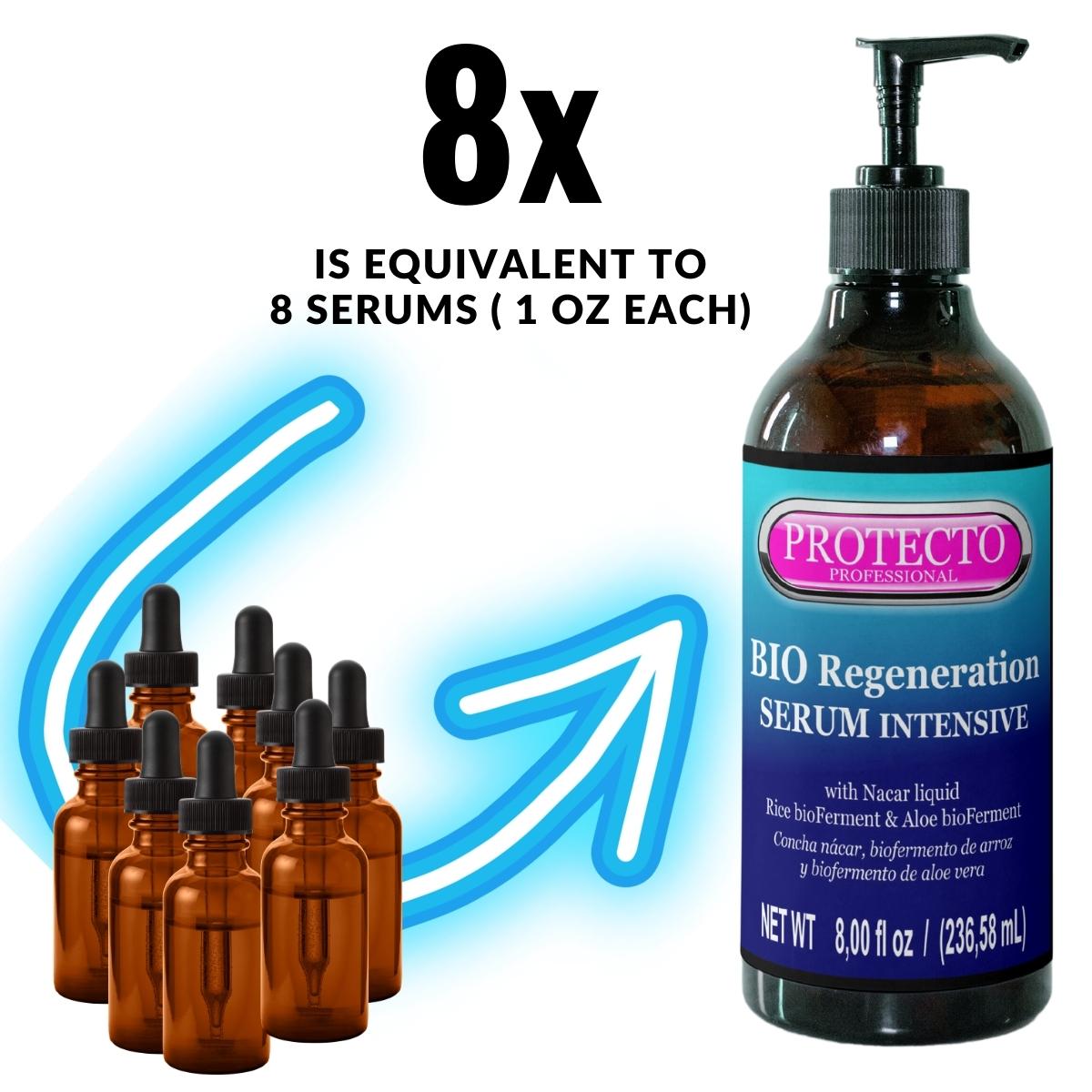 Serum Facial Bio Regenerador Cosmético / Conductor 8oz 236ml