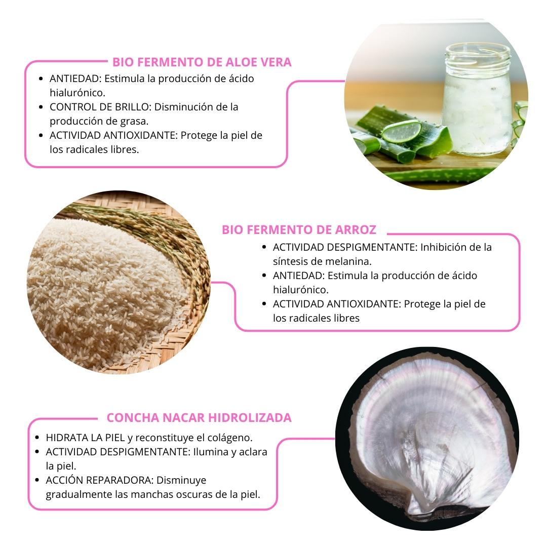 Serum Facial Bio Regenerador Cosmético / Conductor 8oz 236ml