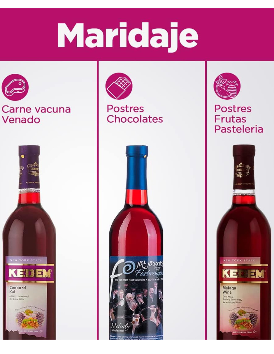 Kit de 3 Vinos Tintos Dulces Kosher -  Best Seller en México