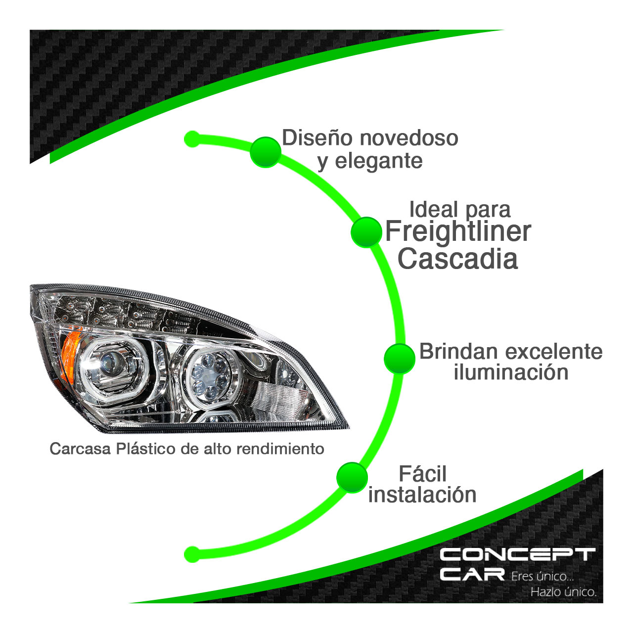 Par Faro Unidad Freightliner Cascadia Nuevo Led Performa Cr