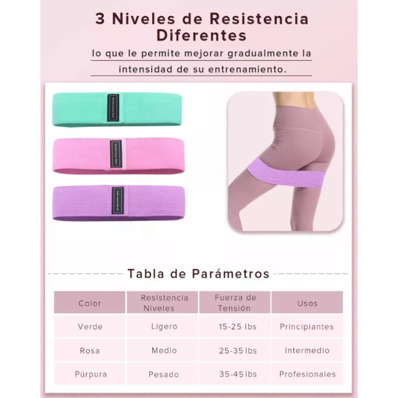 Ligas De Resistencia Yoga Kit 3 Pcs Bandas De Ejercicio.