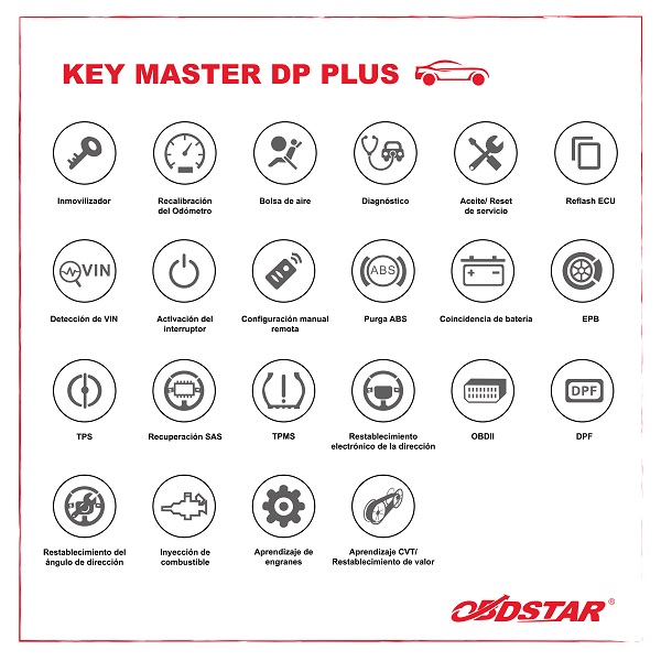 OBD STAR Programador de Llaves DP PLUS