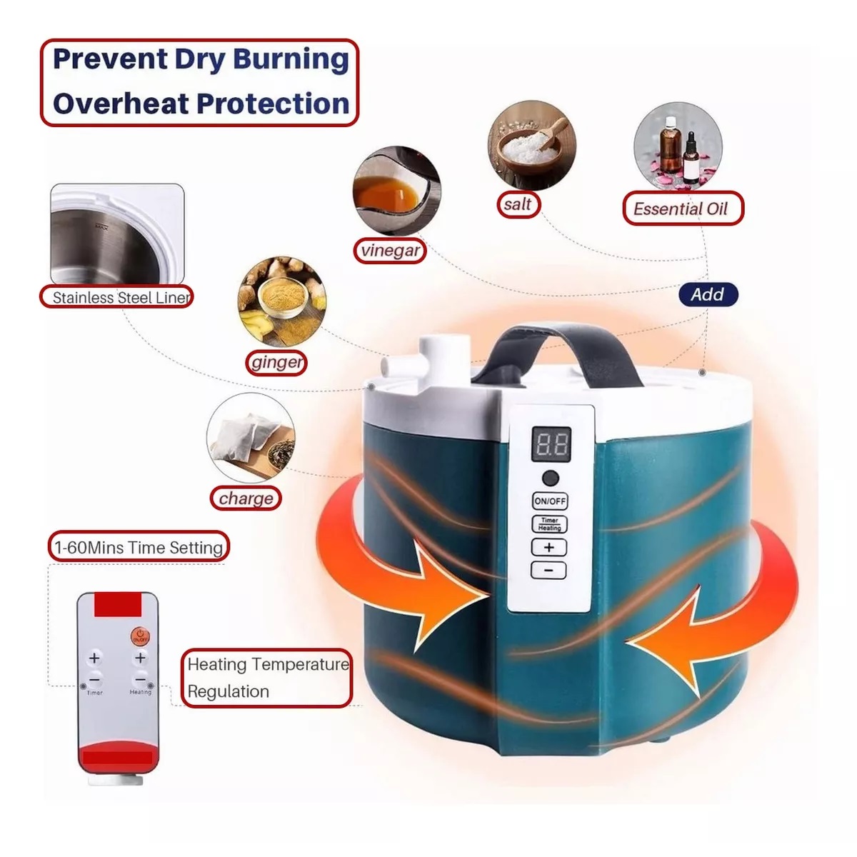 Baño Vapor Spa Sauna Portatil Personal Belleza