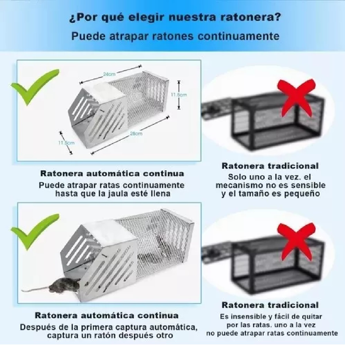 Trampa para ratones continua para el hogar, trampa para ratas y