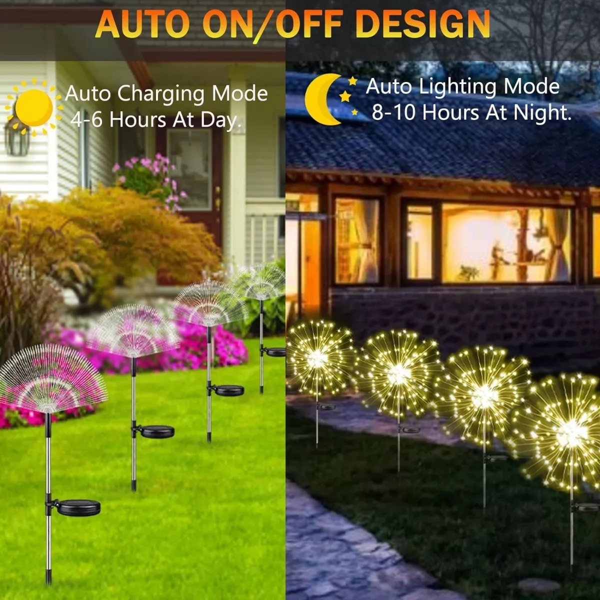 Luz Solar De Fuegos Artificiales Luz De Jardín 200 Led 2pcs Blanco Calido