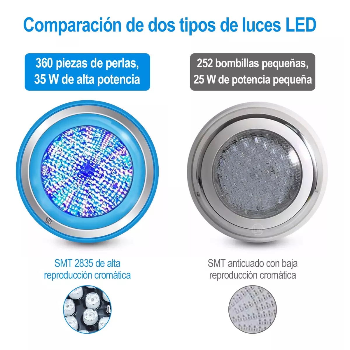 Par 2pc Luces Para Alberca 35w+80w Transformador 1 Con 2 Lampara
