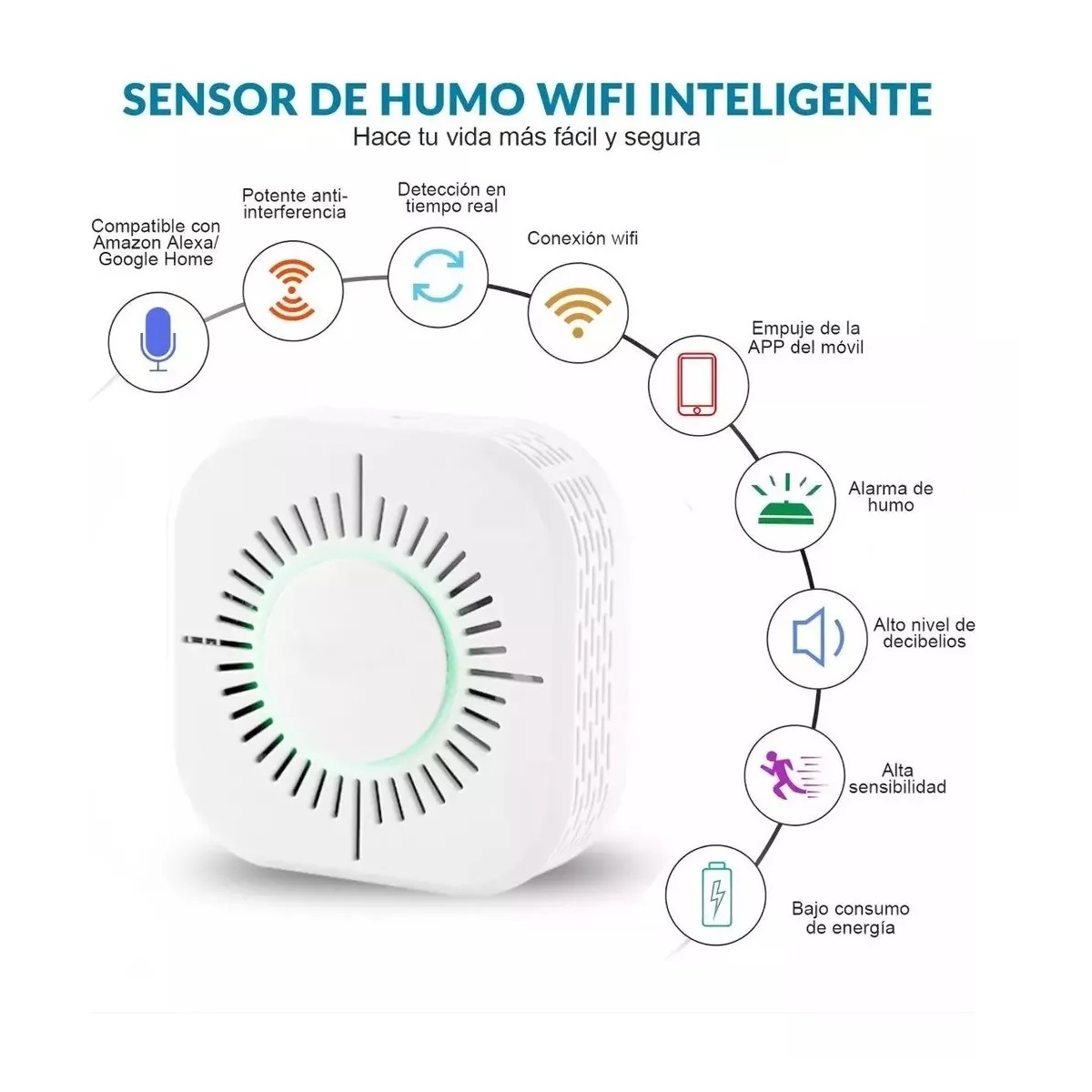 Detector De Humo Inteligente Con Sensor De Incendio