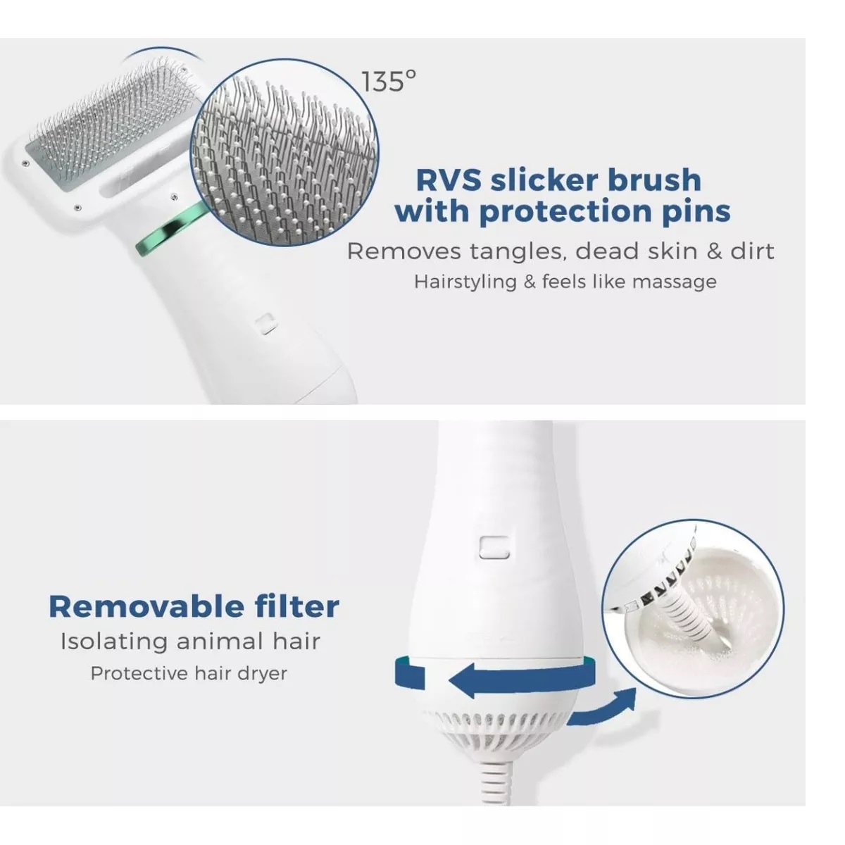 Secadora Para Perros Secador De Pelo Para Mascot 2 En 1