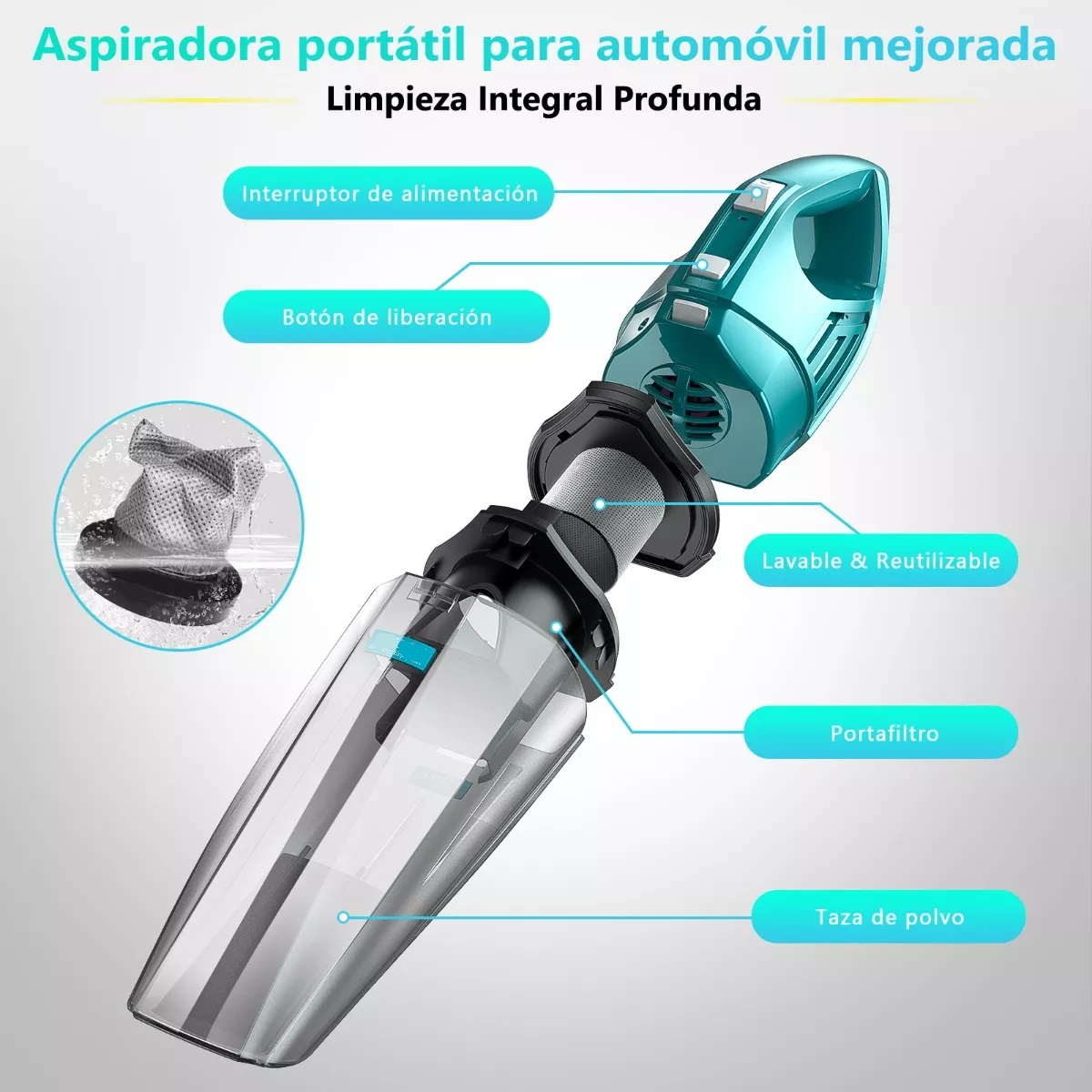 Aspirador De Mano Portátil Para Hogar Y Automóvil
