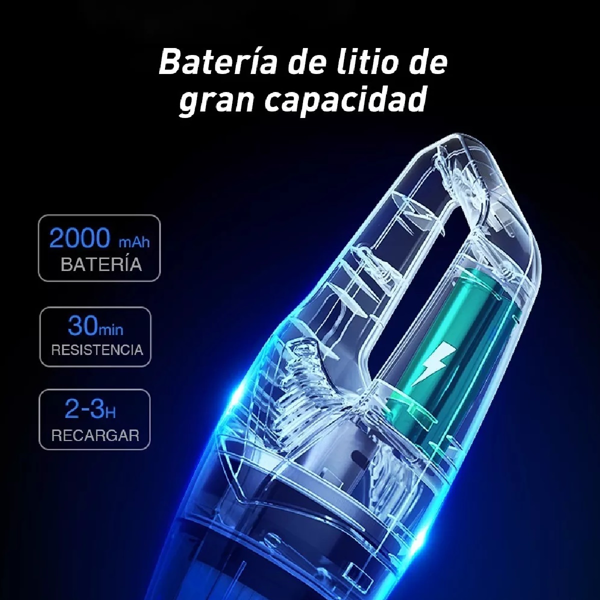 Aspiradora Manual Portátil Para Automóvil Y Hogar