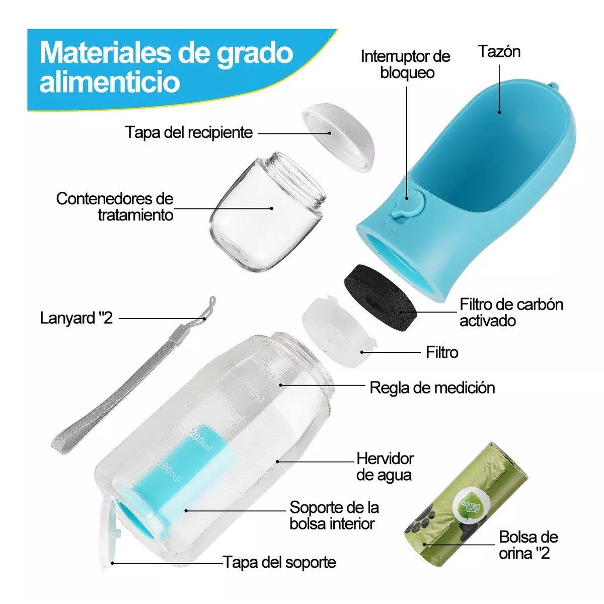 Botella De Agua Portátil Para Perros De 600 Ml, 3 En 1