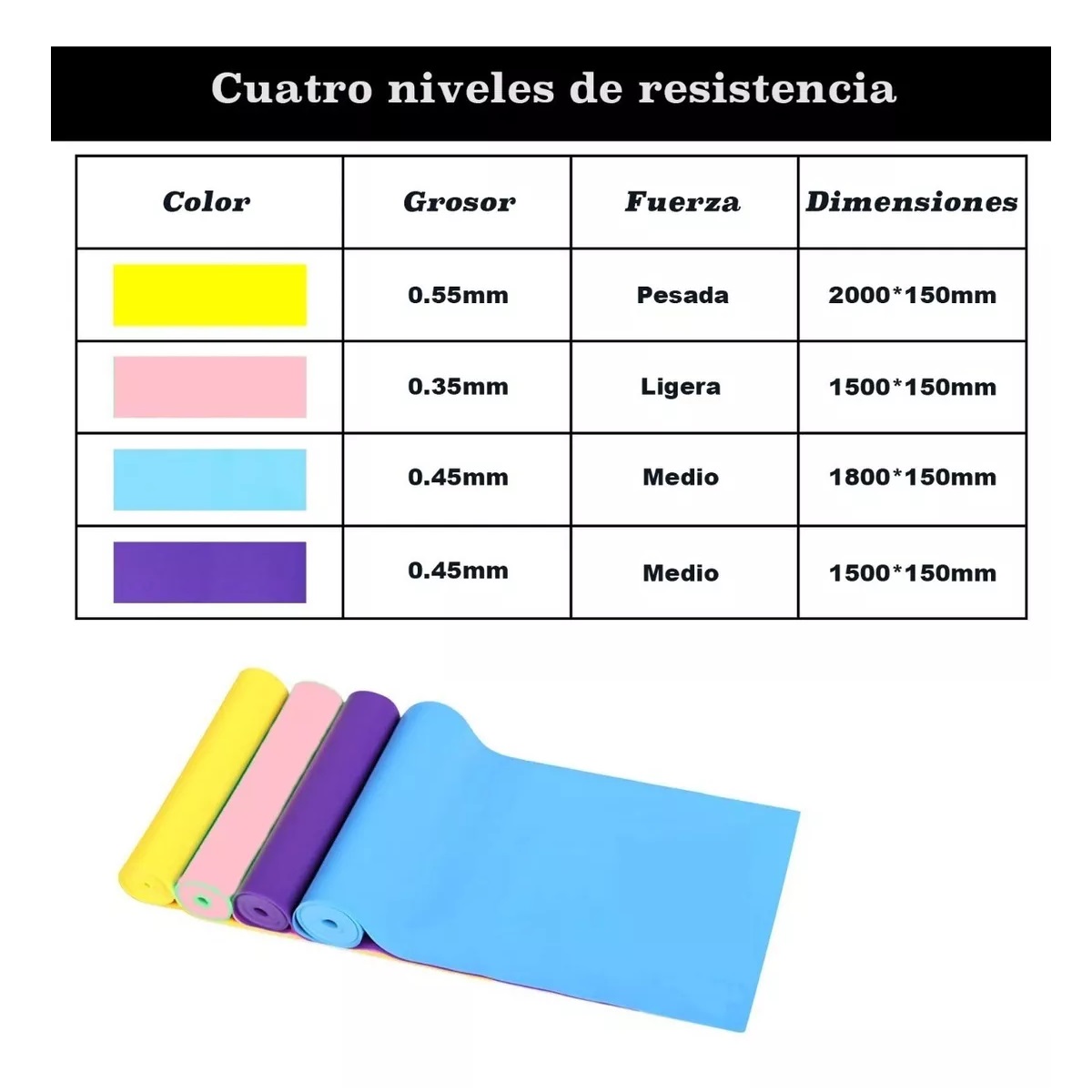 Set Bandas Elásticas De Resistencia Ejercicio Fitness, 4 Niveles