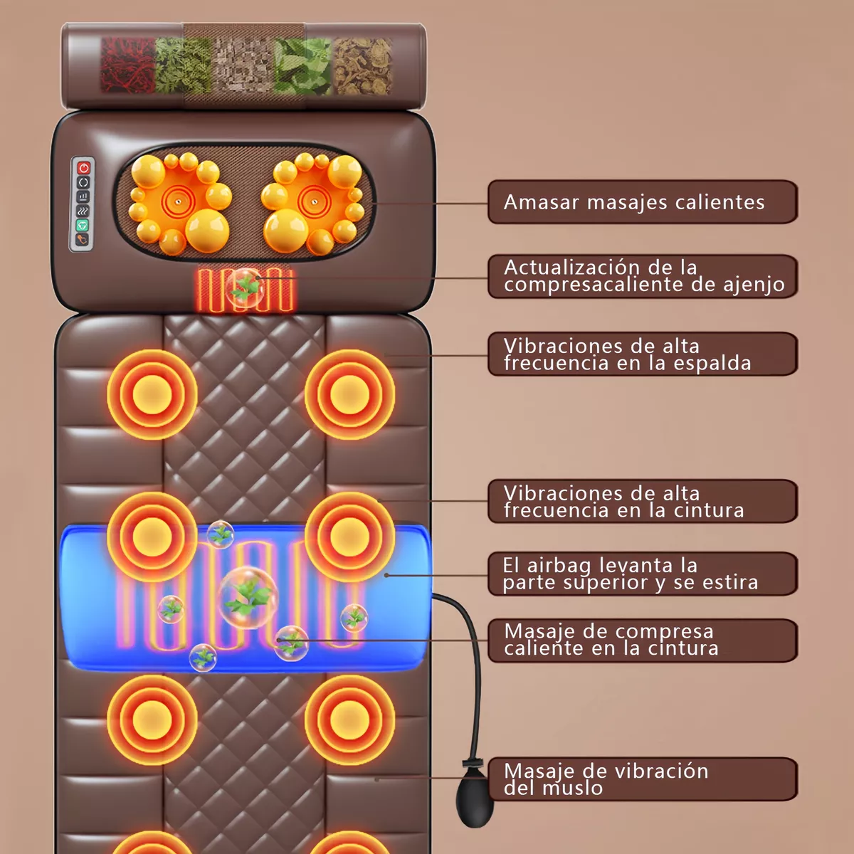 Alfombrilla De Masaje Con Almohadillas Calefactoras Y Masaje