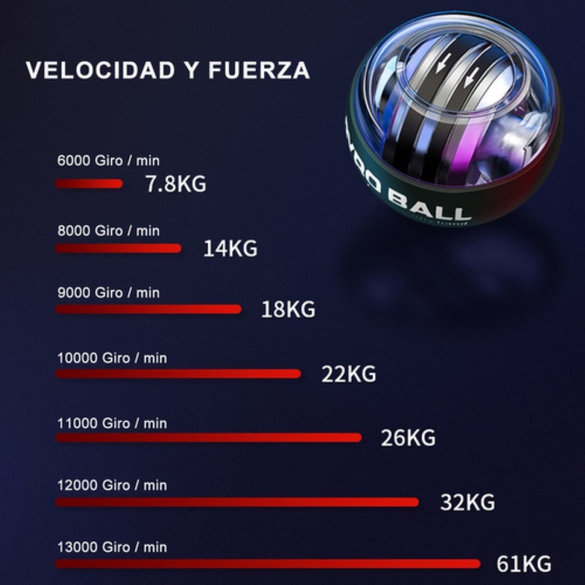 Led Ejercitador Giroscopica Powerball Muñeca Brazo Fuerza Negro