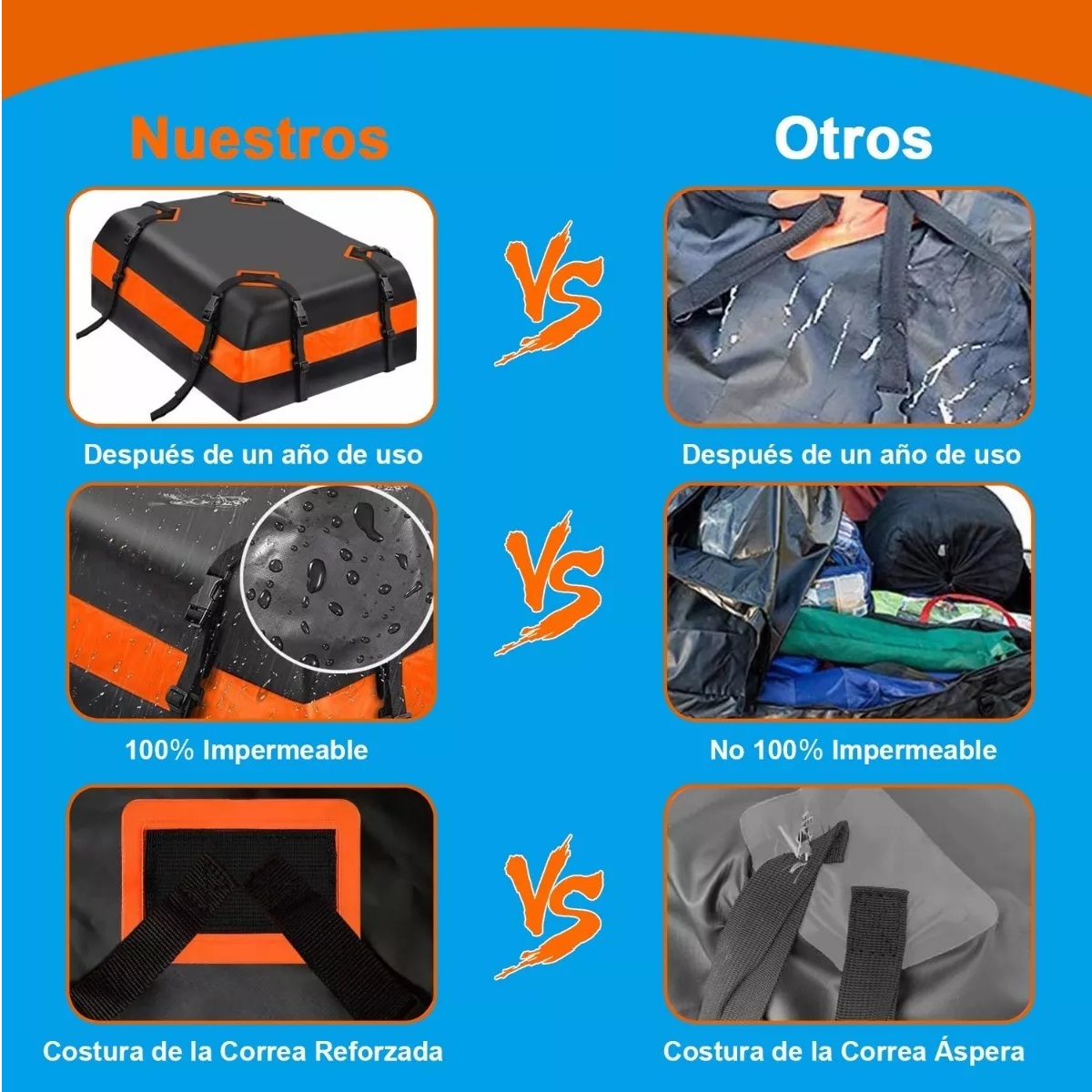 Bolsa De Portaequipaje Impermeable Para Techo De Automóvil