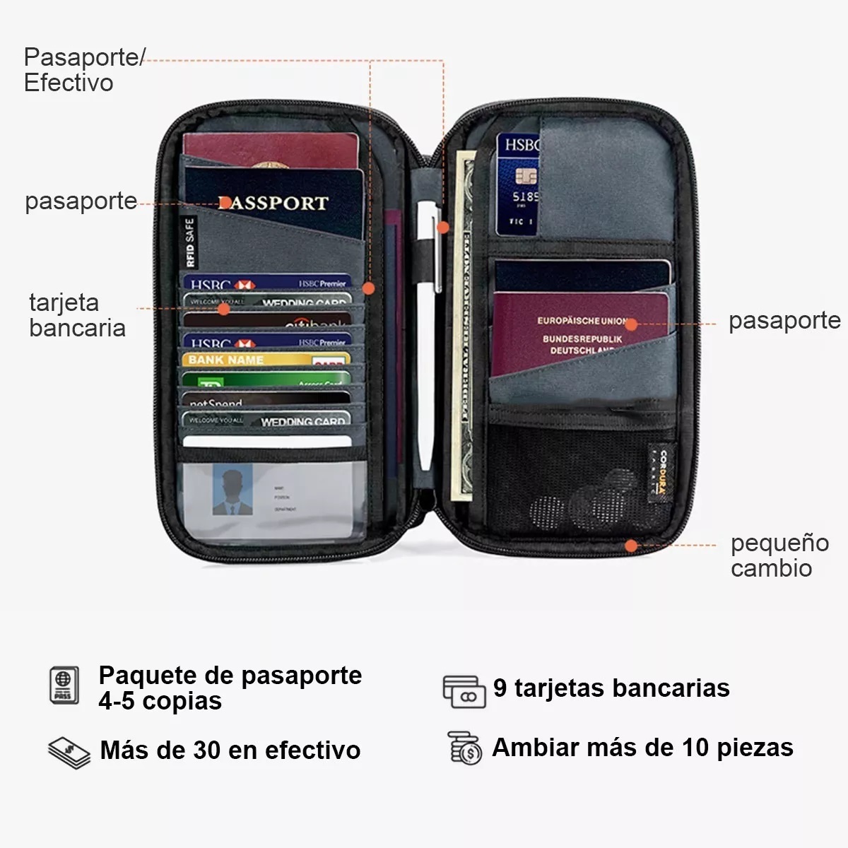 Cartera Impermeable Con Protección Para Viaje Negro