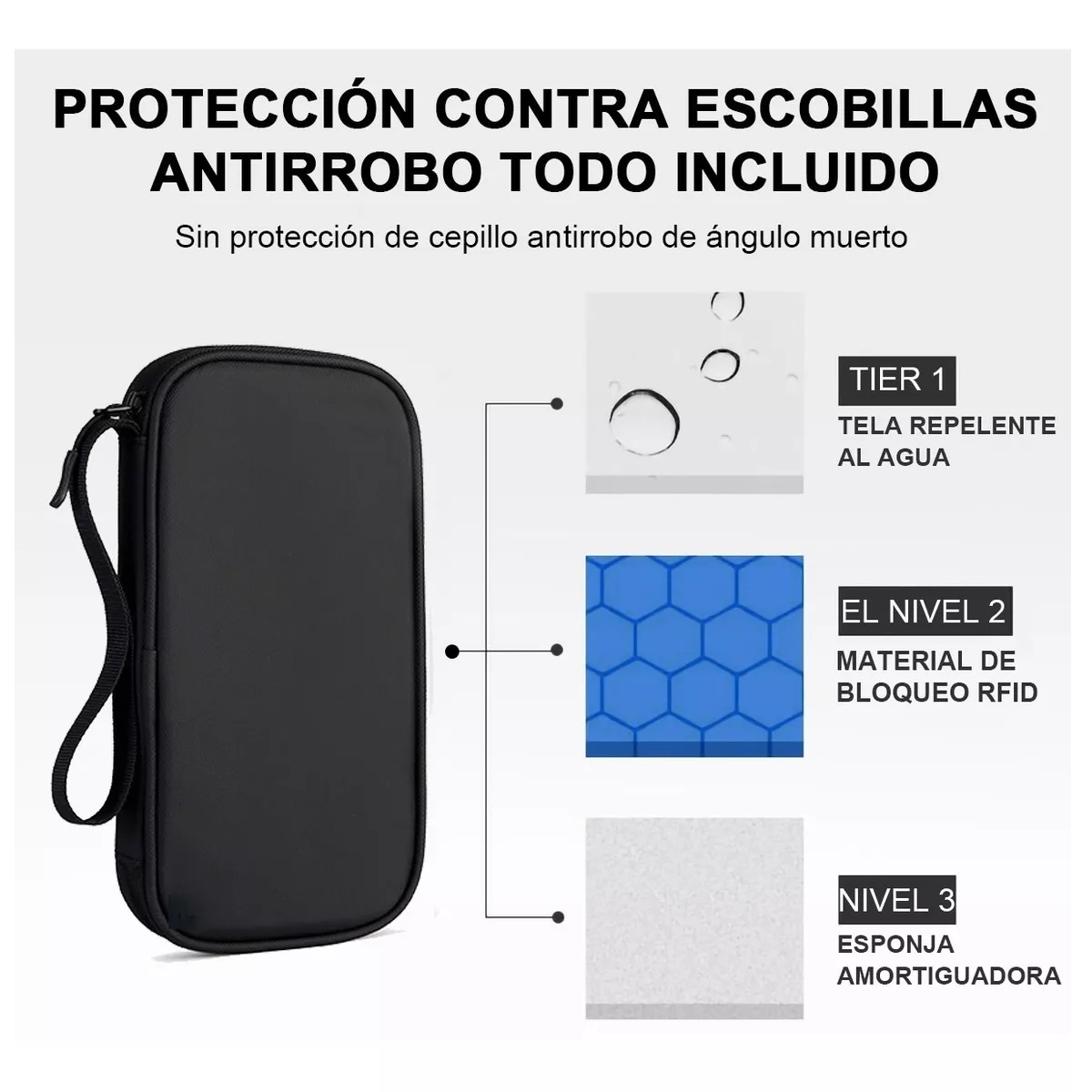 Cartera Impermeable Con Protección Para Viaje Negro