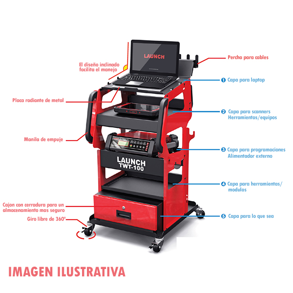 Gabinete De Diagnóstico Launch Twt-100