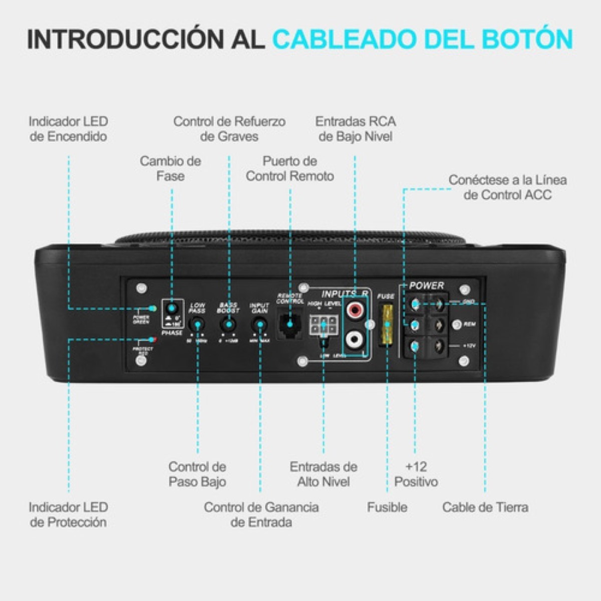 Amplificado 10 Pulgadas, Bocinas Para Carros 600w Negro