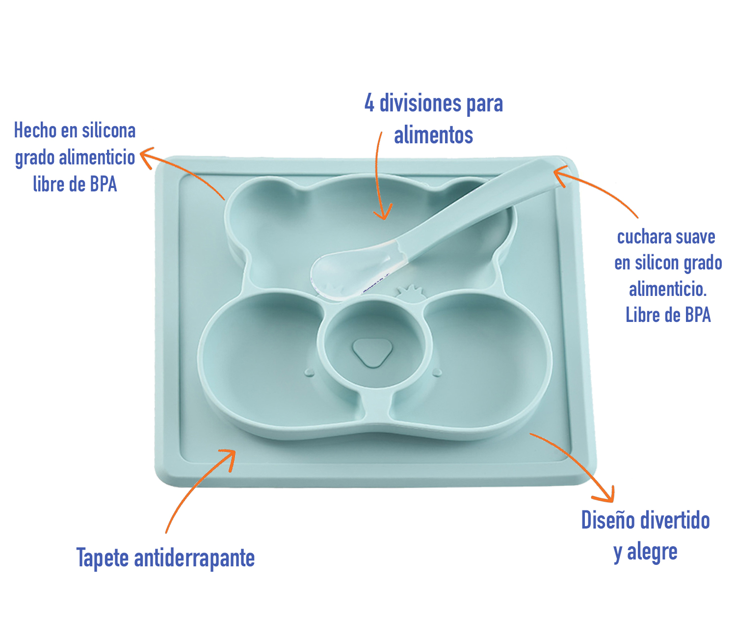 Plato para Bebé con 3 Divisiones para Alimentos con Base Antiderrapante y Cuchara en Silicona Libre de BPA 