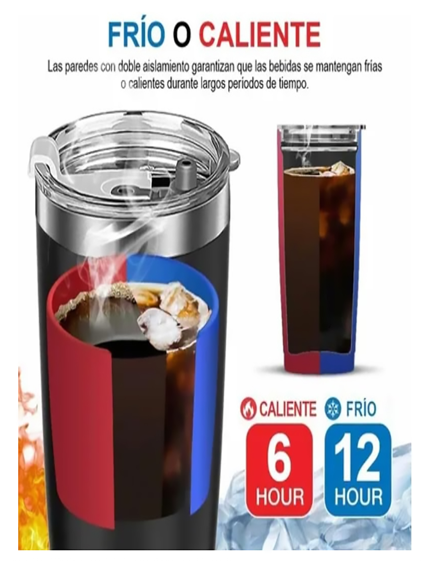 Vaso Térmico con 2 Popotes en Acero Inoxidable, Vaso para Bebidas Frías o Calientes y Tapa con Soporte para Popote