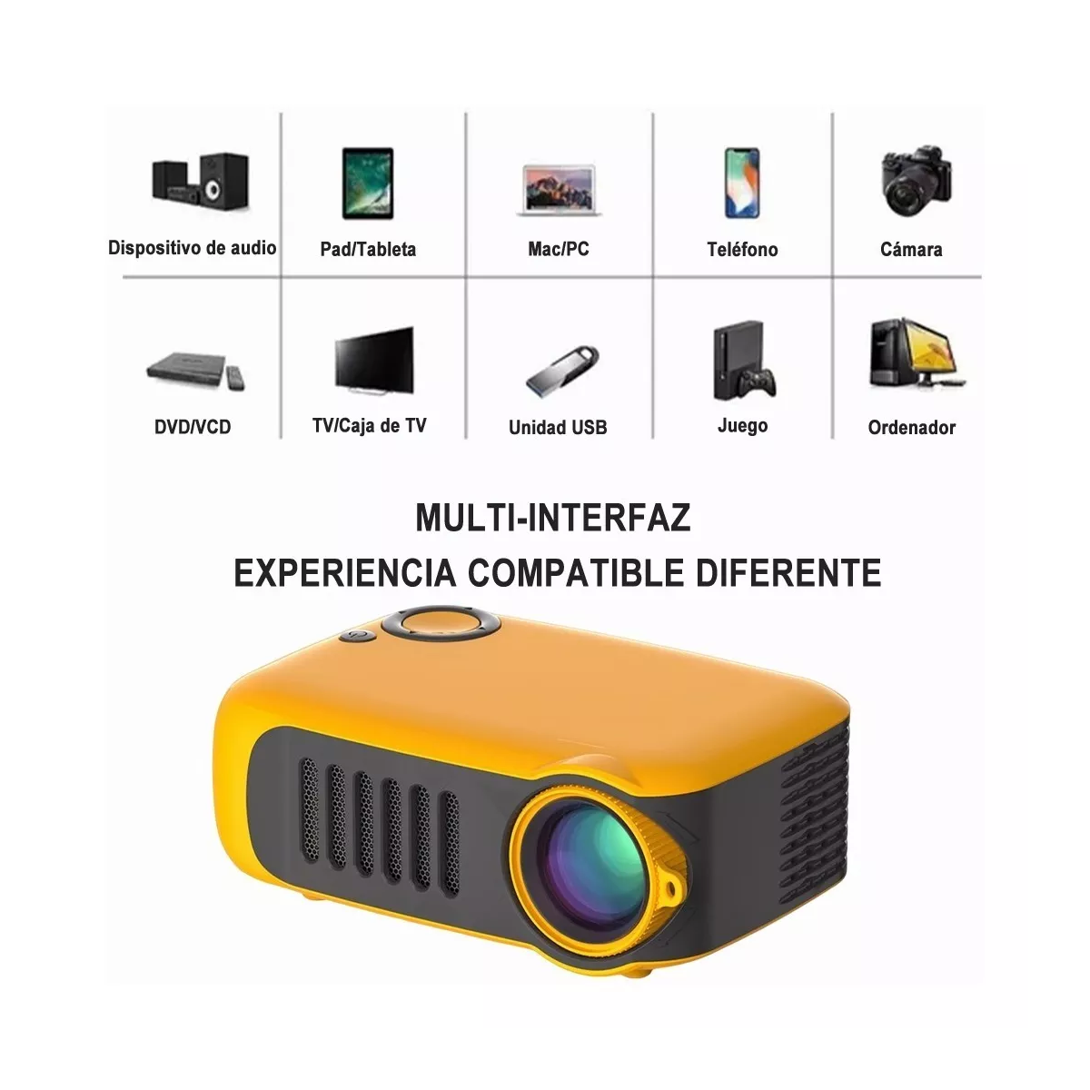 Mini Proyector Led Hd Portátil De 1080p Usb Hdmi Para Hogar