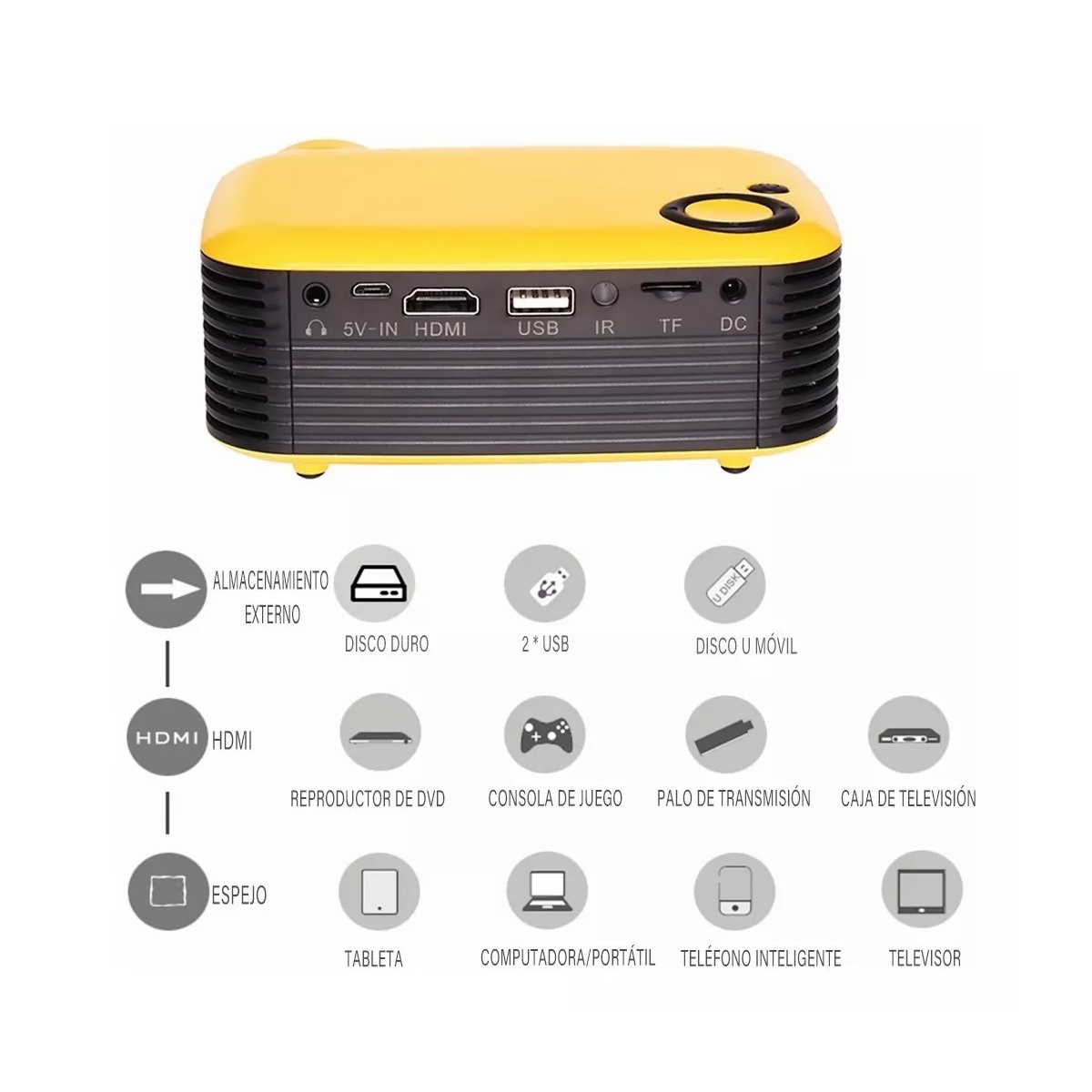 Mini Proyector Led Hd Portátil De 1080p Usb Hdmi Para Hogar