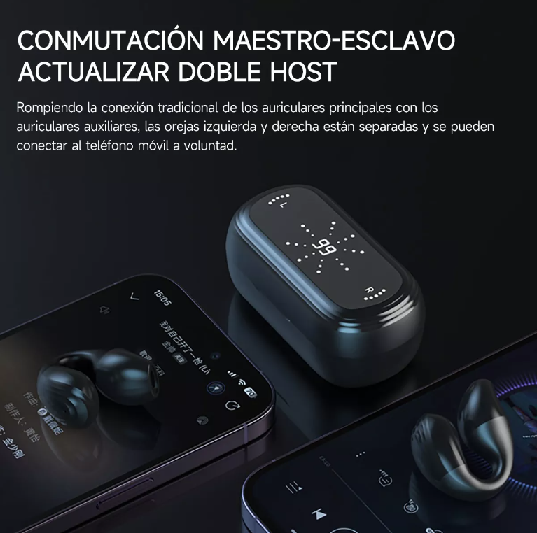 Auriculares inalámbricos Bluetooth auriculares abiertos no en el canal  auditivo, Bluetooth 5.3, 75 horas de reproducción con estuche de carga