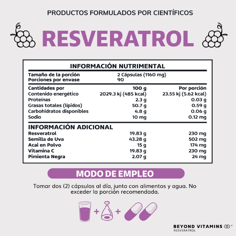 Suplemento Alimenticio Beyond Vitamins Resveratrol 180 cápsulas
