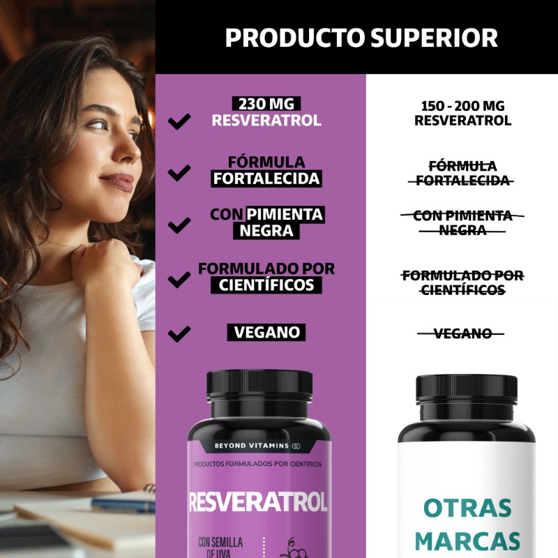 Suplemento Alimenticio Beyond Vitamins Resveratrol 180 cápsulas