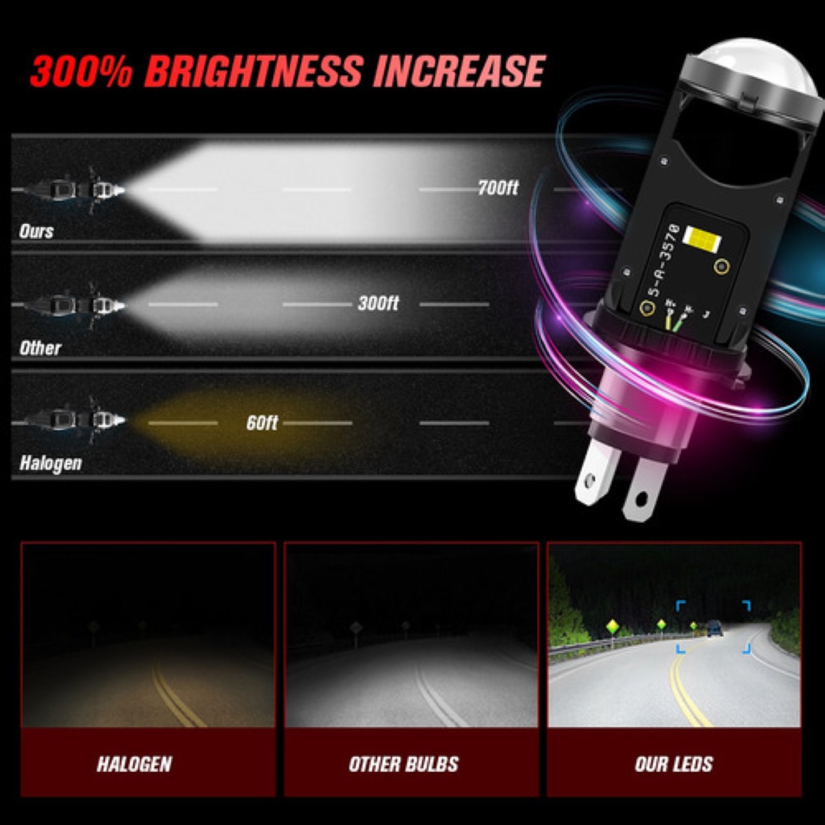 Faros Led Tipo Lupa Para Moto Luz Altas Y Bajas Negro