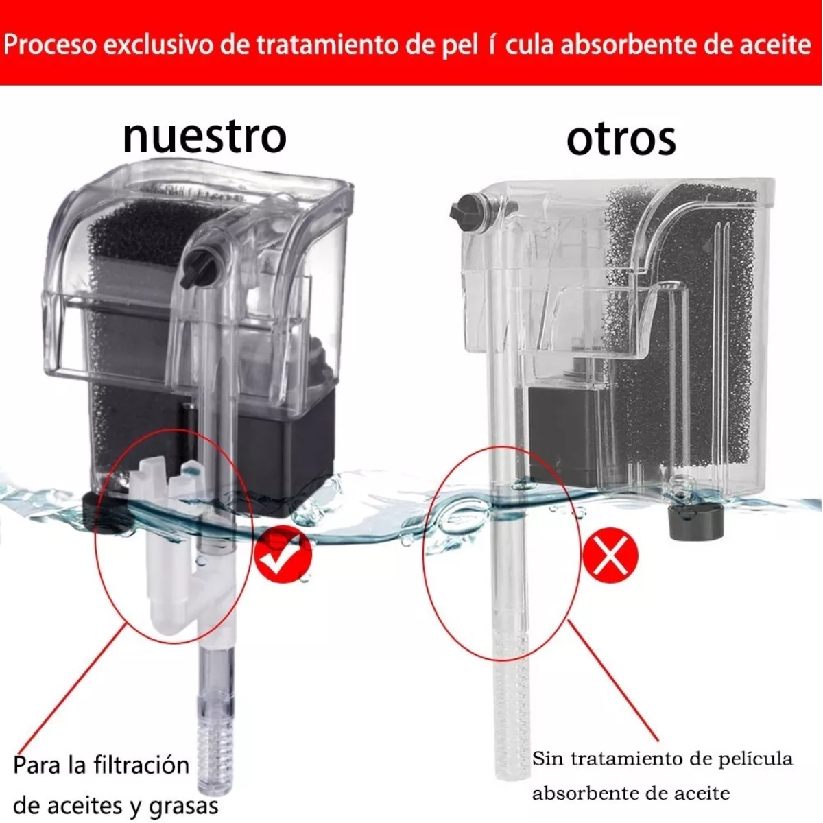 Filtro Externo De Cascada Para Peceras De 15 A 20 Litros