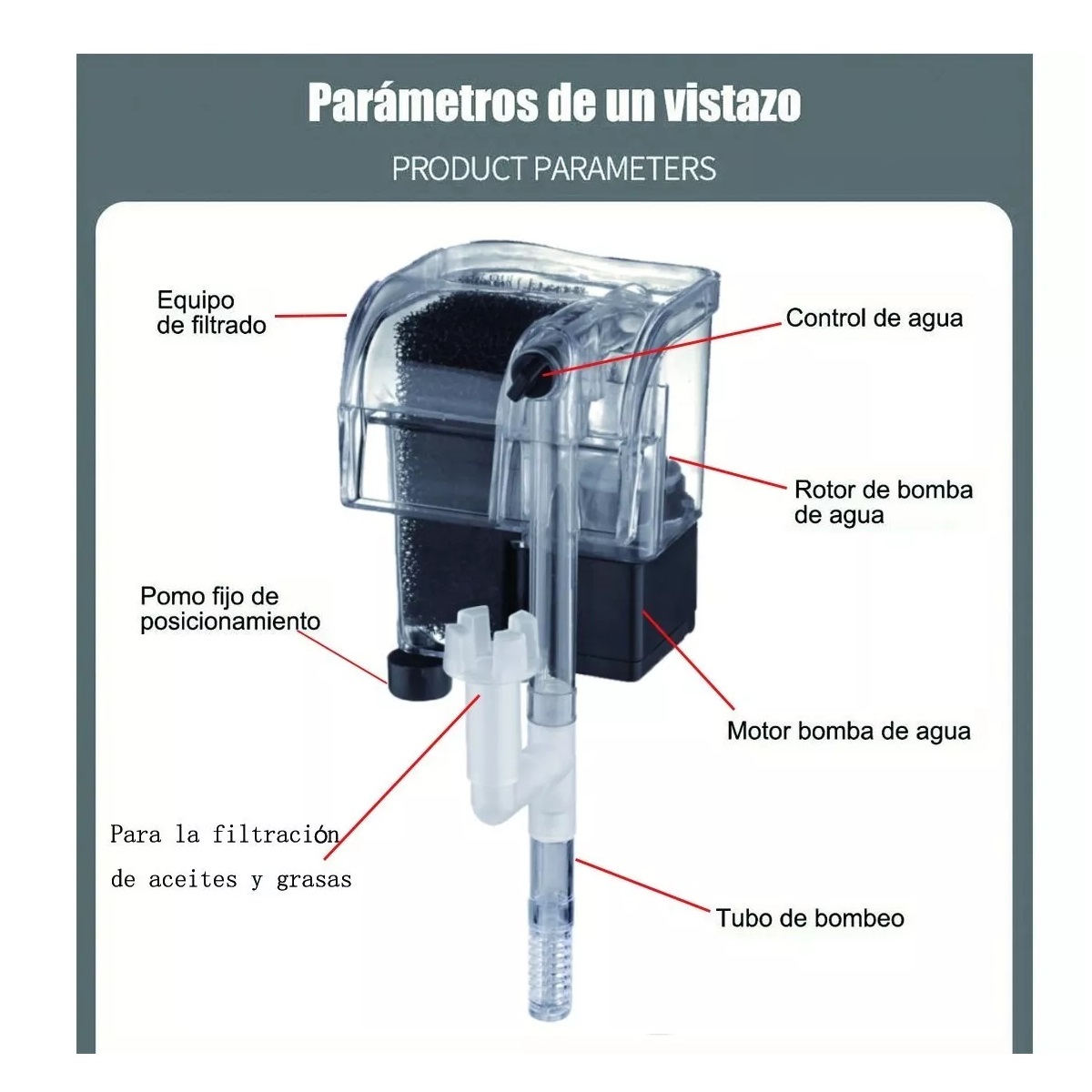 Filtro Externo De Cascada Para Peceras De 15 A 20 Litros