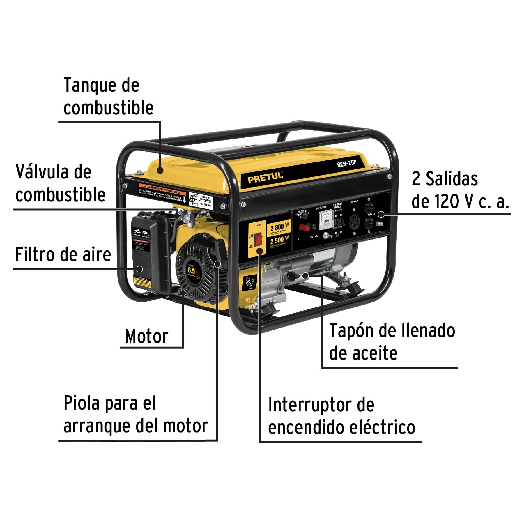 Generador portátil 2.8 kW motor a gasolina, Pretul  26034