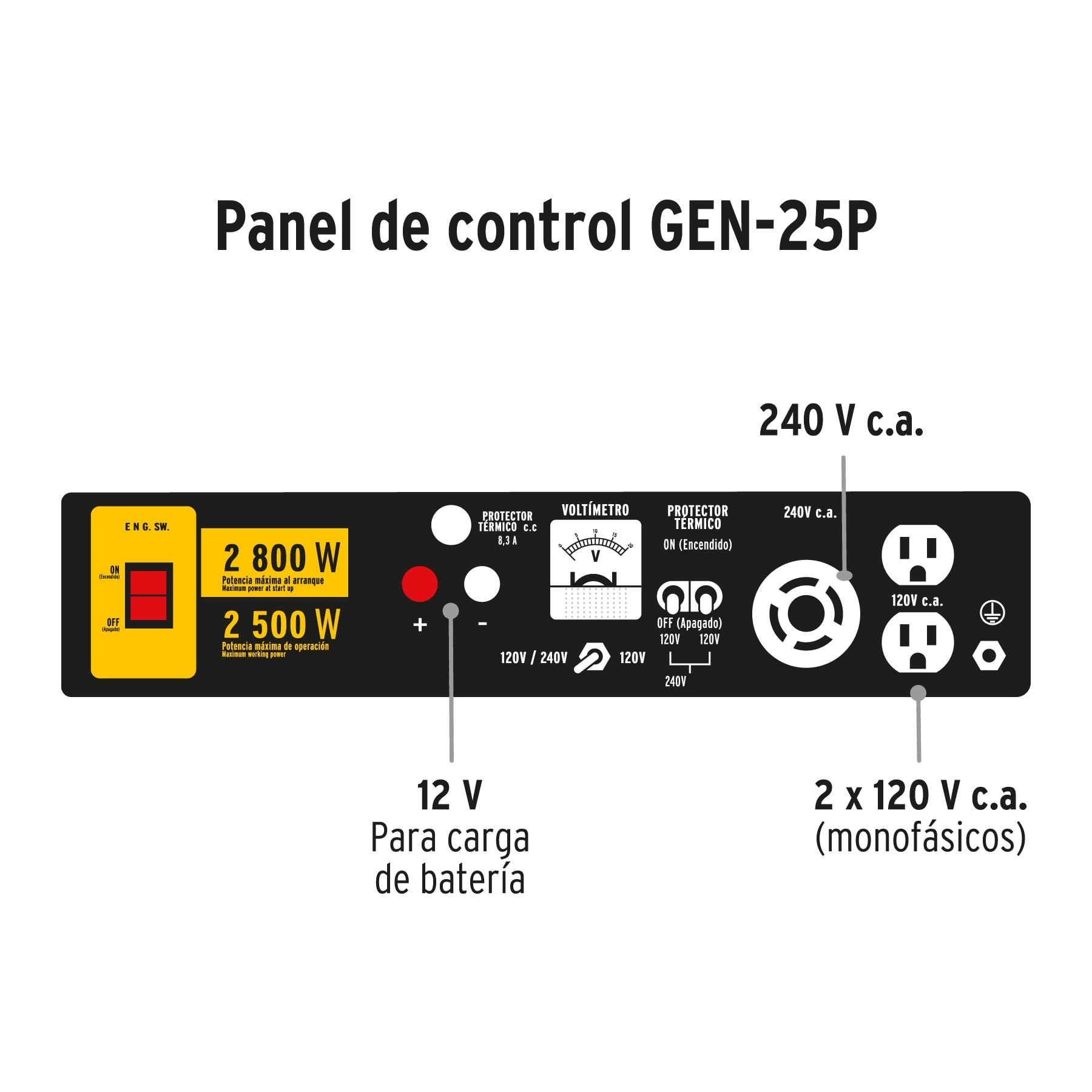 Generador portátil 2.8 kW motor a gasolina, Pretul  26034