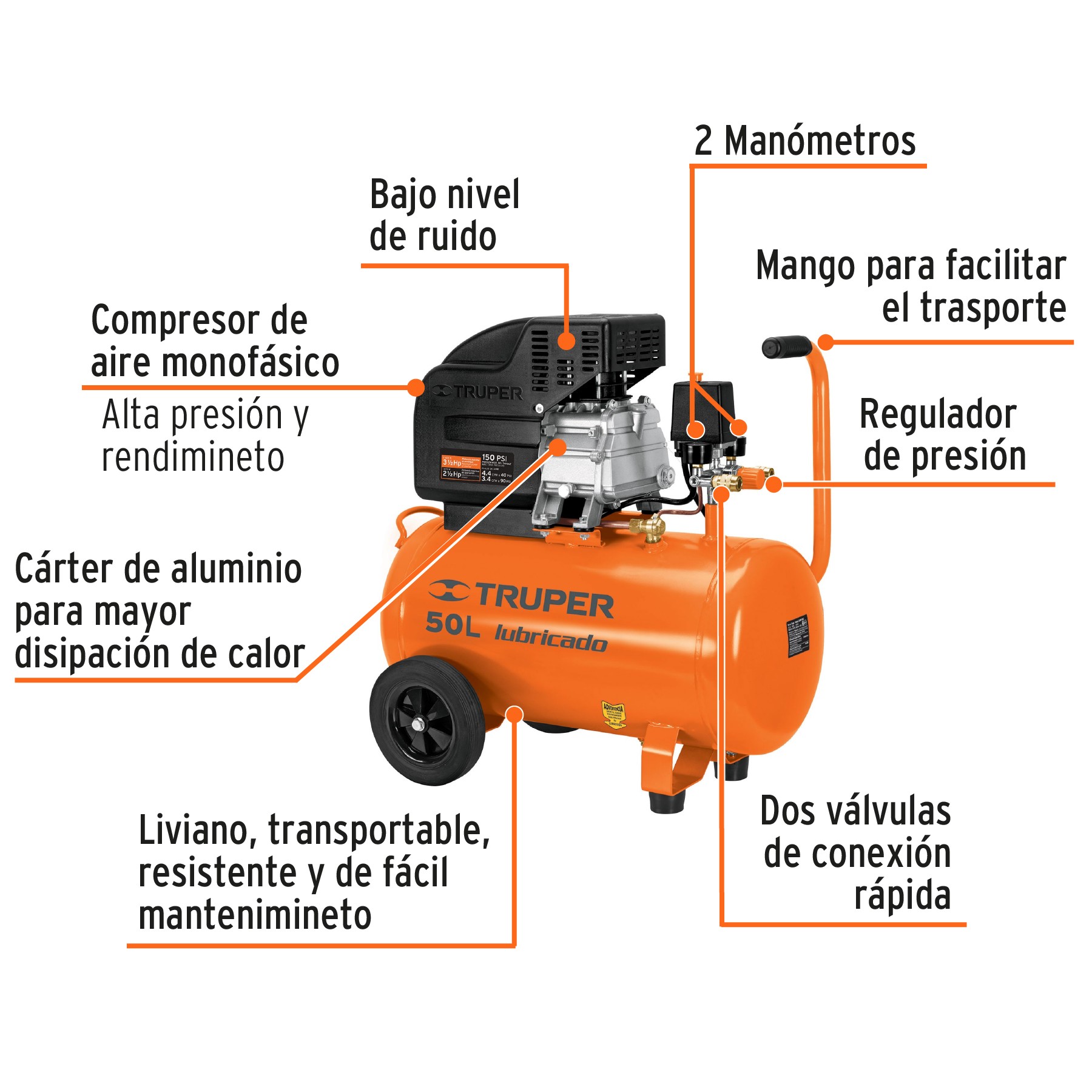 KIT, COMPRESOR 50 L, 3-1/2 HP, MANGUERA DE PVC Y PISTOLA 16095