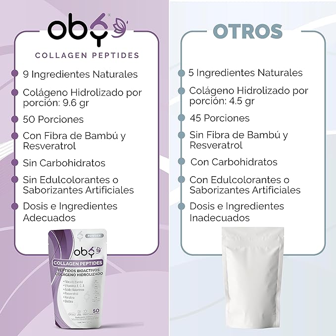 OBY Colageno Hidrolizado Puro + Acido Hialuronico | Suplemento en Polvo para Cabello, Piel y Uñas 