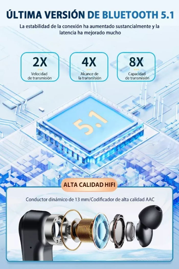 Audífonos X10 Pro-Bluetooth Deportivos In Ear Negros