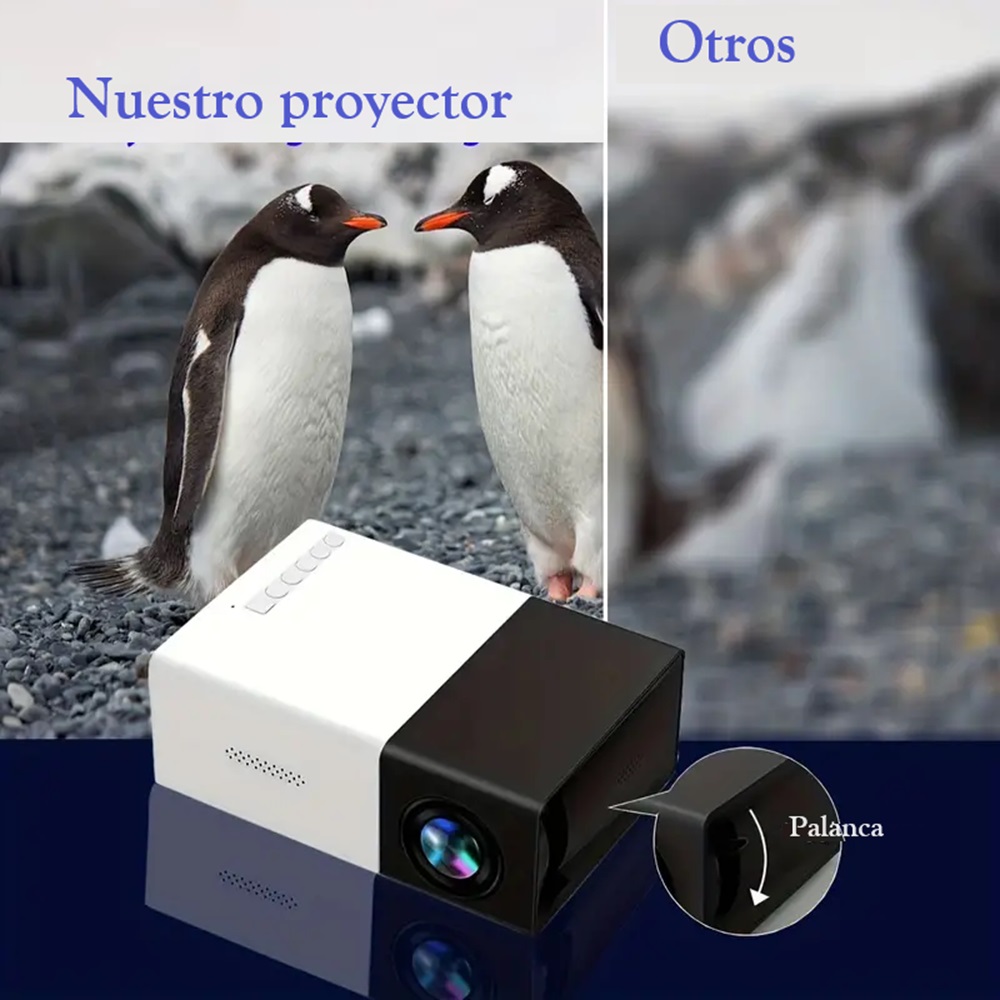 Mini Proyector Portatil 1080 P.